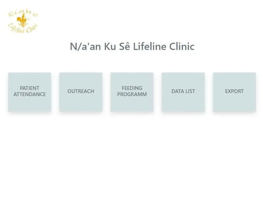 Data management system for a small medical clinic — 2 / 6
