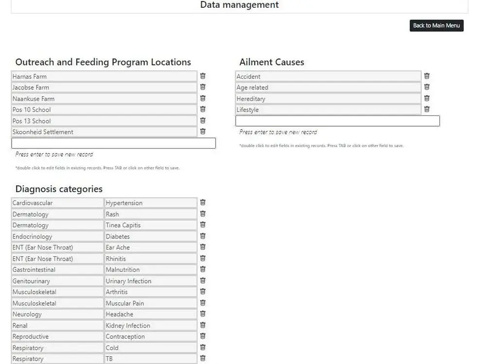 Data management system for a small medical clinic — 5 / 6
