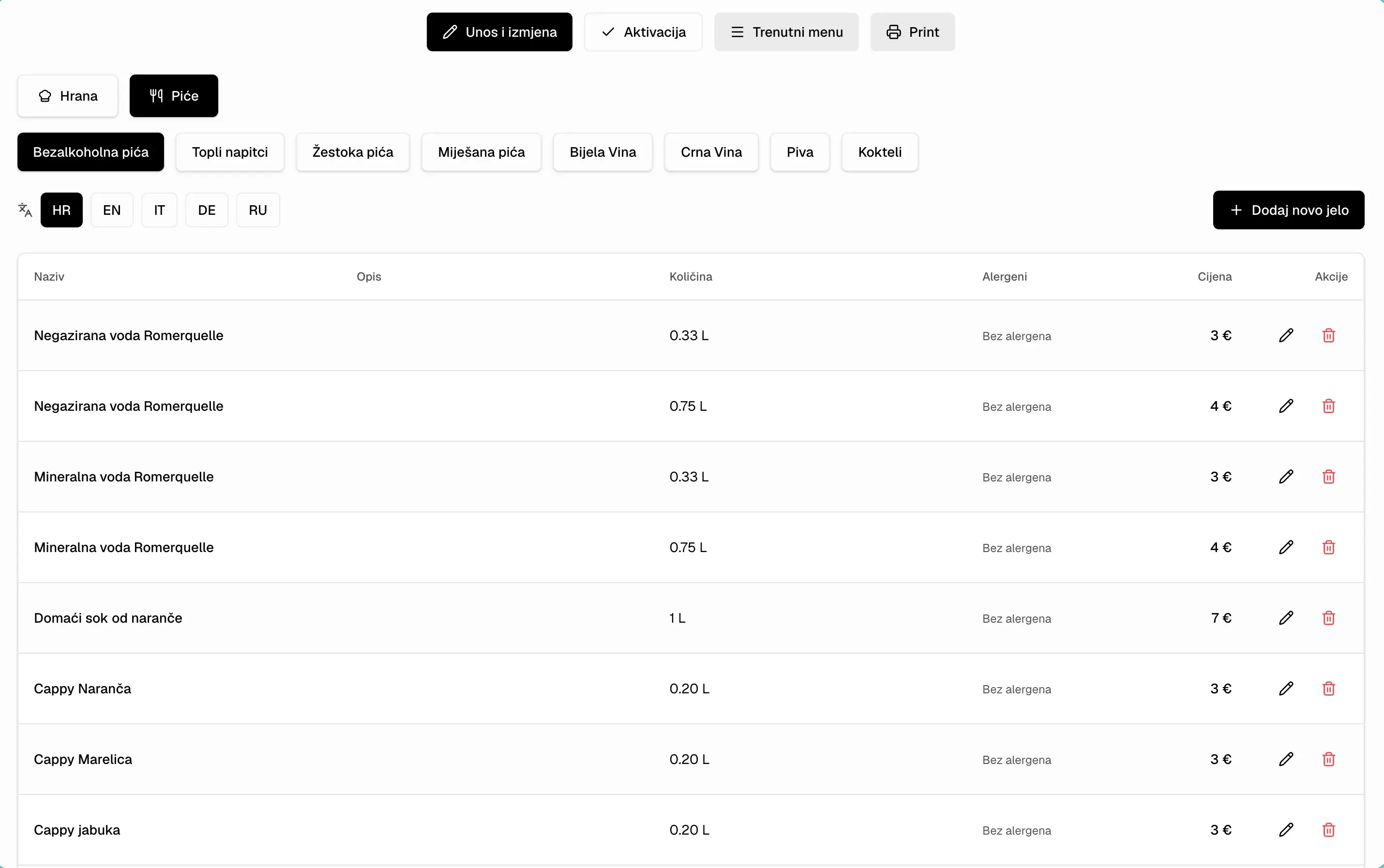 Web app for restaurant management — 4 / 5